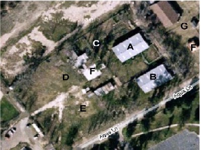Area View
